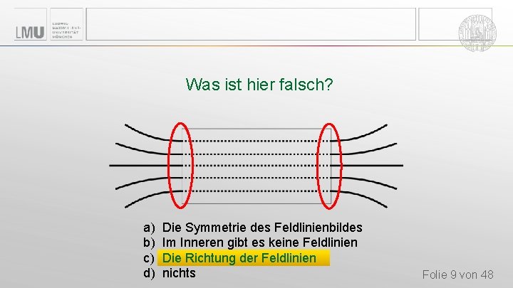 Was ist hier falsch? a) b) c) d) Die Symmetrie des Feldlinienbildes Im Inneren Was ist hier falsch? a) b) c) d) Die Symmetrie des Feldlinienbildes Im Inneren