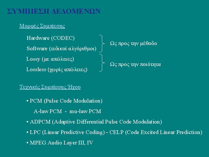 ΣΥΜΠΙΕΣΗ ΔΕΔΟΜΕΝΩΝ Μορφές Συμπίεσης Hardware (CODEC) Software (ειδικοί αλγόριθμοι) Lossy (με απώλειες) Lossless (χωρίς