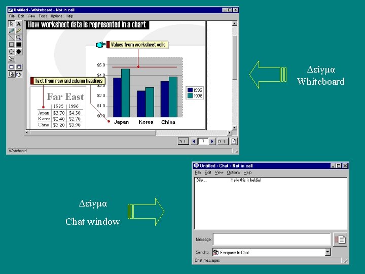 Δείγμα Whiteboard Δείγμα Chat window 