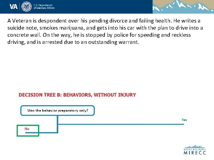 A Veteran is despondent over his pending divorce and failing health. He writes a