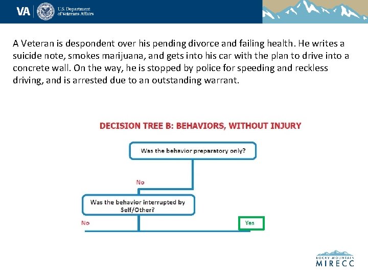 A Veteran is despondent over his pending divorce and failing health. He writes a