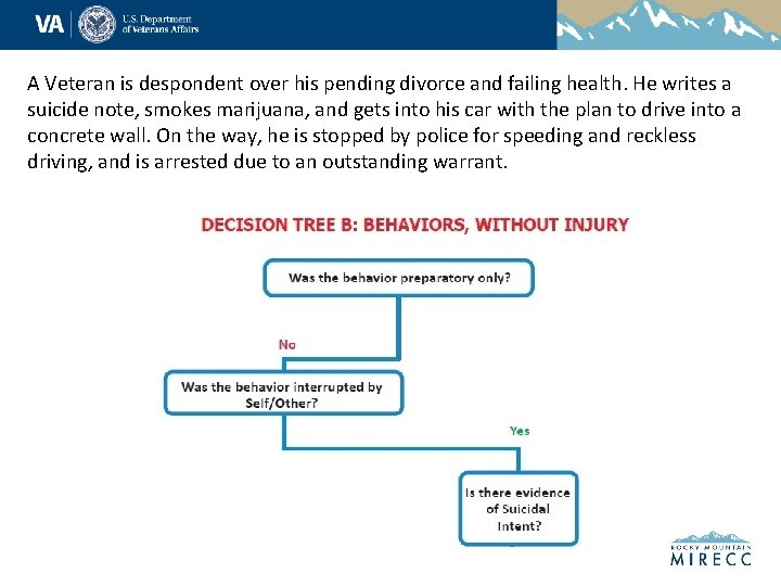 A Veteran is despondent over his pending divorce and failing health. He writes a