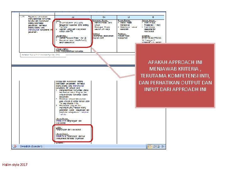 Integration System Dalam Be Oleh Abdul Halim Alumni