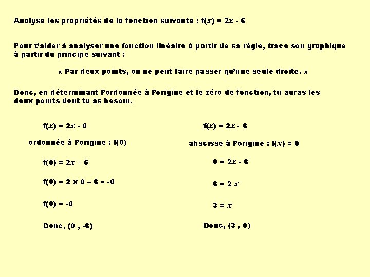 Analyse les propriétés de la fonction suivante : f(x) = 2 x - 6