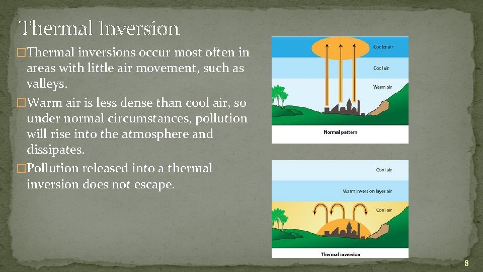 Air Pollution You only knew the town was