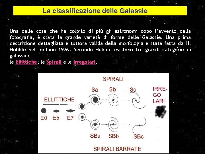 La classificazione delle Galassie Una delle cose che ha colpito di più gli astronomi