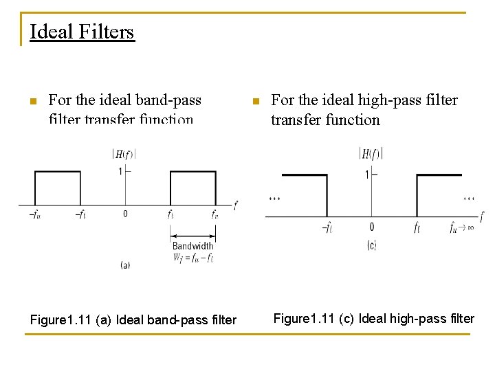 Ideal Filters n For the ideal band-pass filter transfer function Figure 1. 11 (a) Ideal Filters n For the ideal band-pass filter transfer function Figure 1. 11 (a)