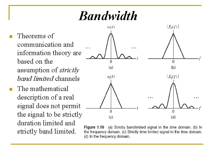 Bandwidth n n Theorems of communication and information theory are based on the assumption Bandwidth n n Theorems of communication and information theory are based on the assumption