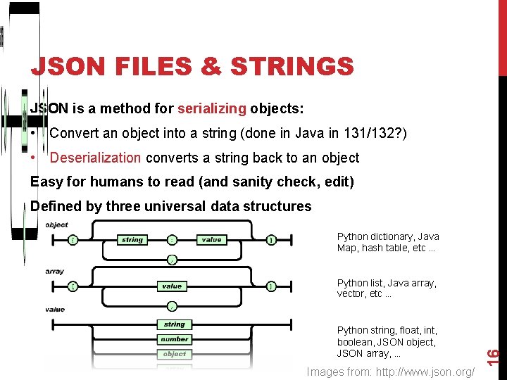 JSON FILES & STRINGS JSON is a method for serializing objects: • Convert an