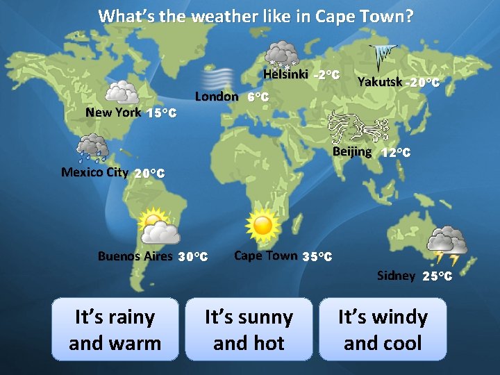 What’s the weather like in Cape Town? Helsinki -2ºC New York 15ºC London 6ºC