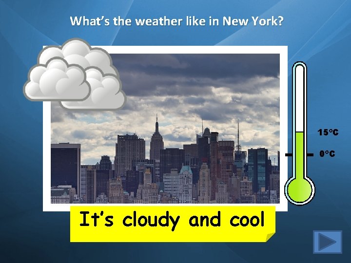 What’s the weather like in New York? 15ºC 0ºC It’s cloudy and cool 