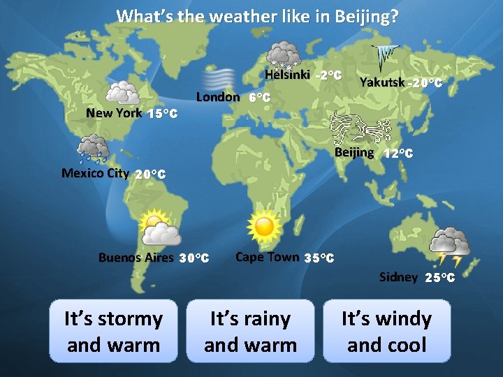 What’s the weather like in Beijing? Helsinki -2ºC New York 15ºC London 6ºC Yakutsk