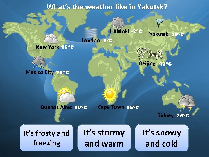 What’s the weather like in Yakutsk? Helsinki -2ºC New York 15ºC London 6ºC Yakutsk