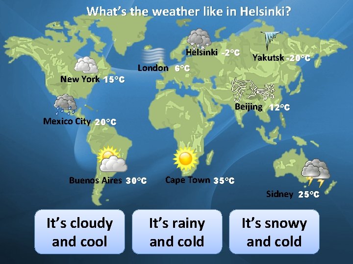 What’s the weather like in Helsinki? Helsinki -2ºC New York 15ºC London 6ºC Yakutsk