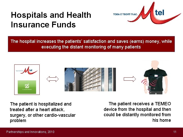 Hospitals and Health Insurance Funds The hospital increases the patients’ satisfaction and saves (earns)
