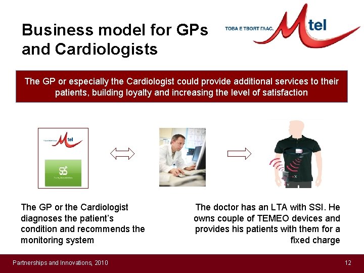 Business model for GPs and Cardiologists The GP or especially the Cardiologist could provide