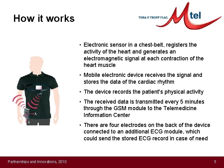 How it works • Electronic sensor in a chest-belt, registers the activity of the
