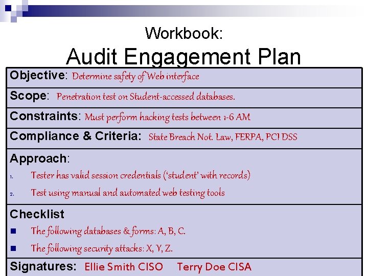 Workbook: Audit Engagement Plan Objective: Determine safety of Web interface Scope: Penetration test on