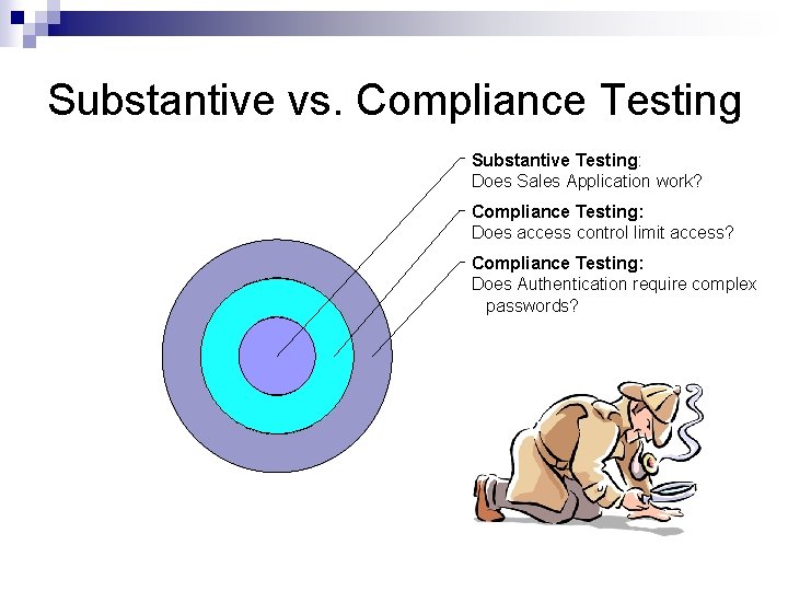 Substantive vs. Compliance Testing Substantive Testing: Does Sales Application work? Compliance Testing: Does access