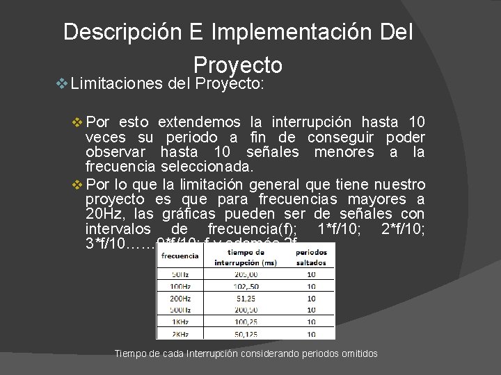 Descripción E Implementación Del Proyecto v Limitaciones del Proyecto: v Por esto extendemos la