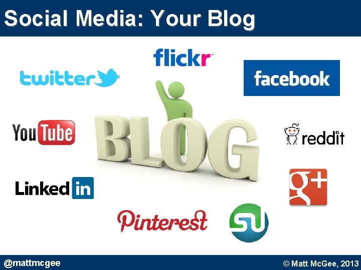 Social Media: Your Blog @mattmcgee © Matt Mc. Gee, 2010. © Matt Mc. Gee, Social Media: Your Blog @mattmcgee © Matt Mc. Gee, 2010. © Matt Mc. Gee,