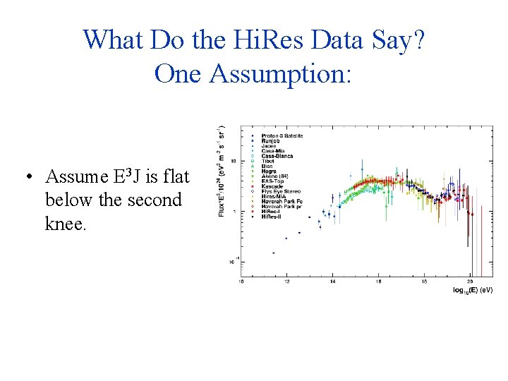 What Do the Hi. Res Data Say? One Assumption: • Assume E 3 J