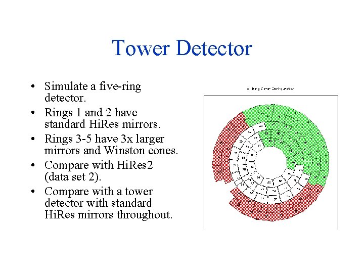 Tower Detector • Simulate a five-ring detector. • Rings 1 and 2 have standard