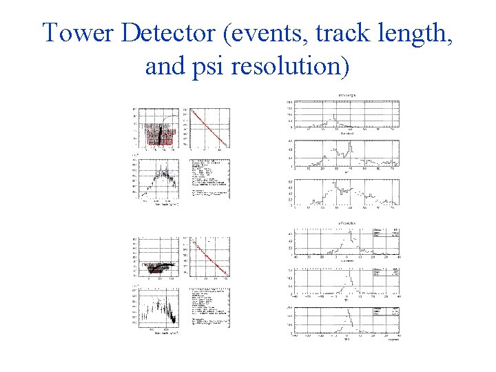 Tower Detector (events, track length, and psi resolution) 