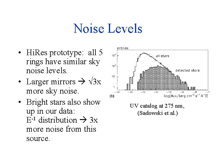 Noise Levels • Hi. Res prototype: all 5 rings have similar sky noise levels.