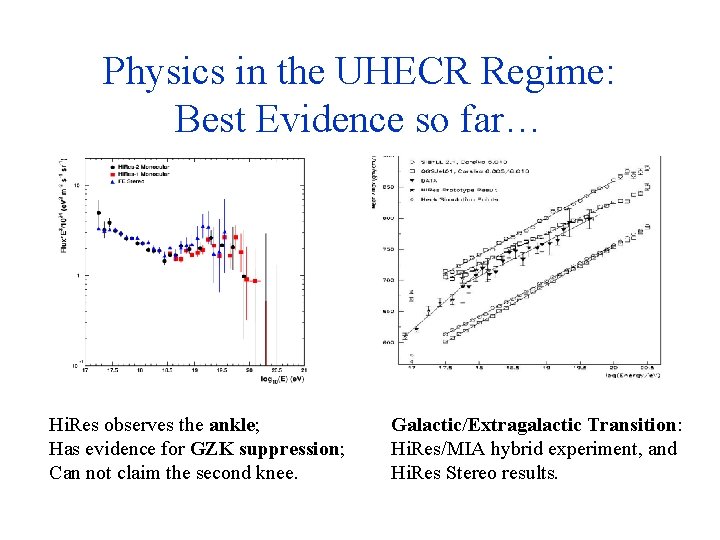 Physics in the UHECR Regime: Best Evidence so far… Hi. Res observes the ankle;