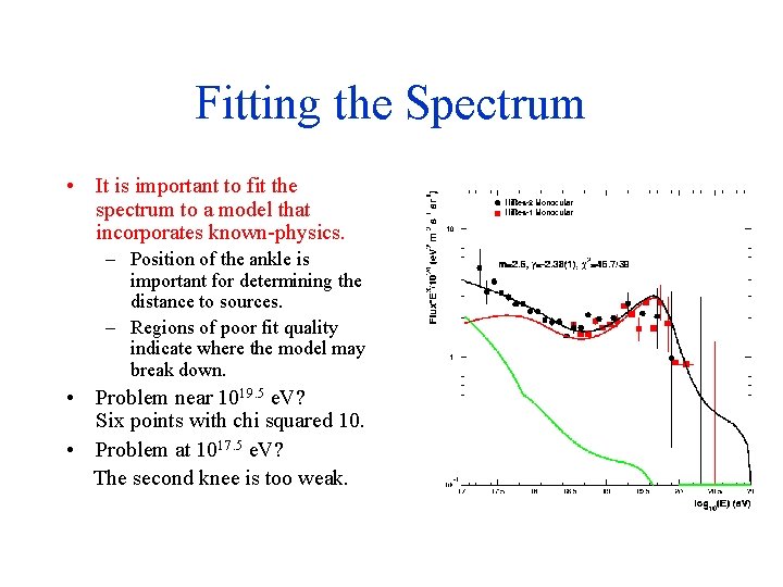 Fitting the Spectrum • It is important to fit the spectrum to a model