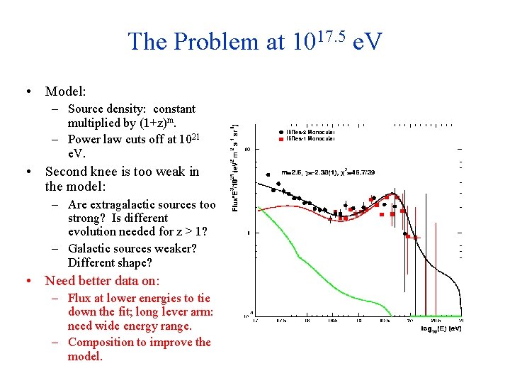 The Problem at 1017. 5 e. V • Model: – Source density: constant multiplied