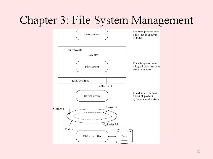 Chapter 3: File System Management 26 