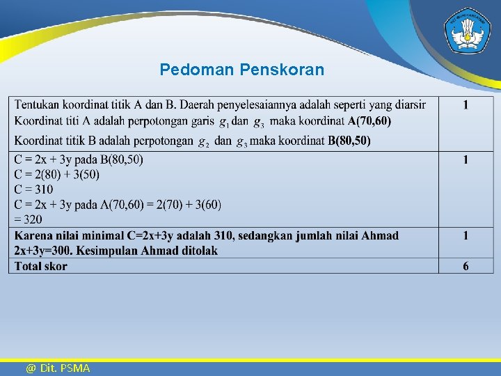 Pedoman Penskoran @ Dit. PSMA 