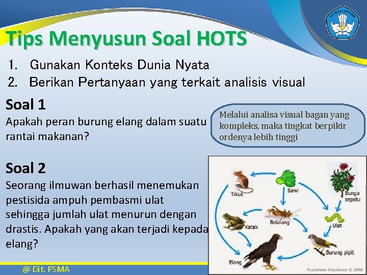 Tips Menyusun Soal HOTS 1. Gunakan Konteks Dunia Nyata 2. Berikan Pertanyaan yang terkait