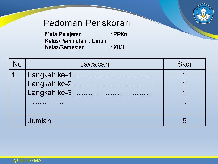 Pedoman Penskoran Mata Pelajaran : PPKn Kelas/Peminatan : Umum Kelas/Semester : XII/1 No Jawaban