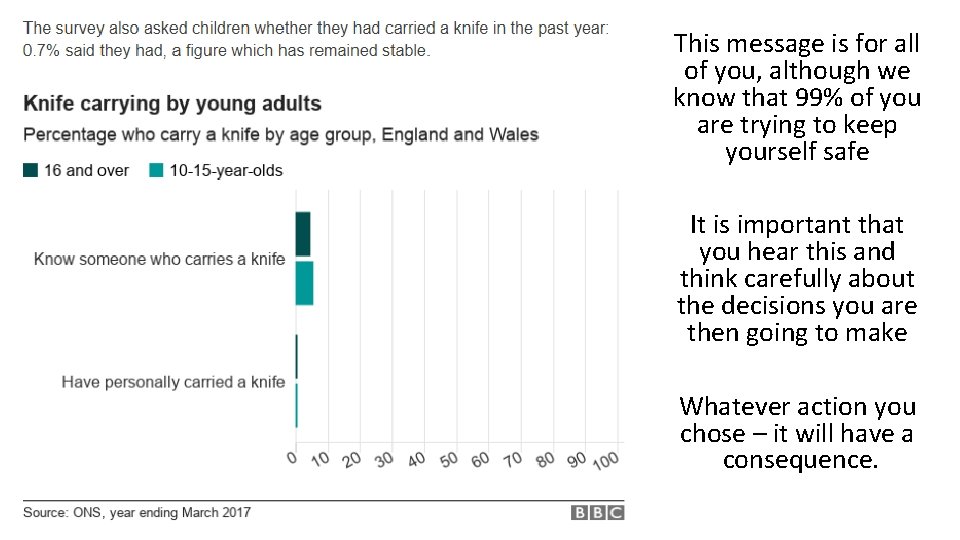 This message is for all of you, although we know that 99% of you