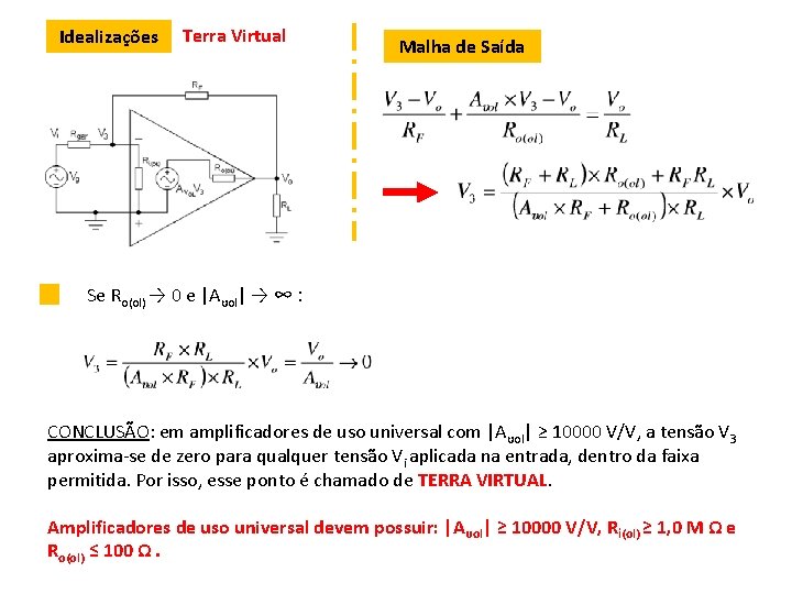 Idealizações Terra Virtual Malha de Saída Se Ro(ol) → 0 e |Aυol| → ∞