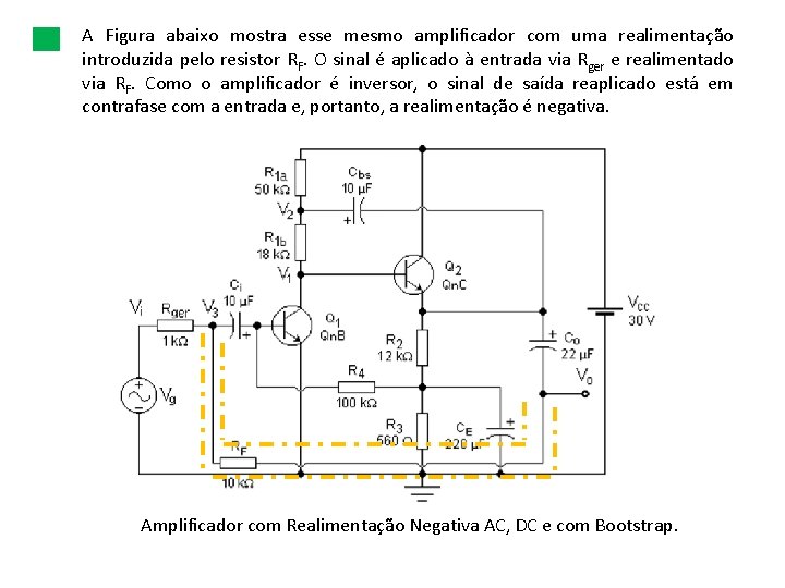 A Figura abaixo mostra esse mesmo amplificador com uma realimentação introduzida pelo resistor RF.