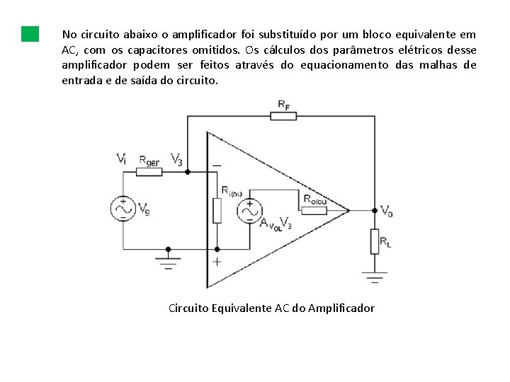 No circuito abaixo o amplificador foi substituído por um bloco equivalente em AC, com