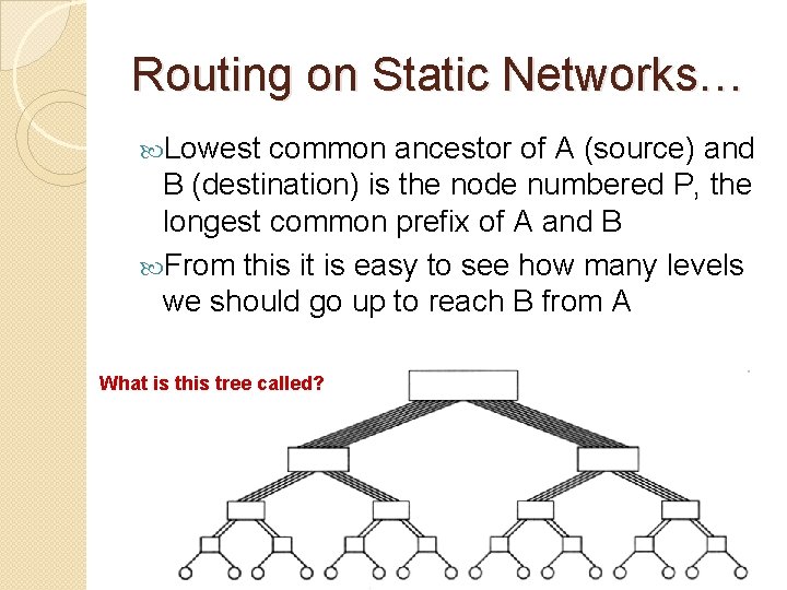 Routing on Static Networks… Lowest common ancestor of A (source) and B (destination) is