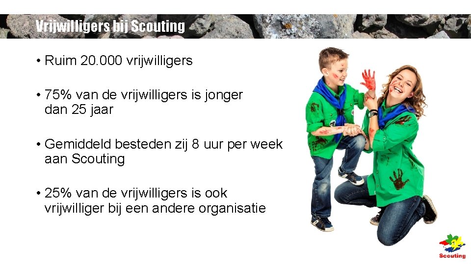 Vrijwilligers bij Scouting • Ruim 20. 000 vrijwilligers • 75% van de vrijwilligers is