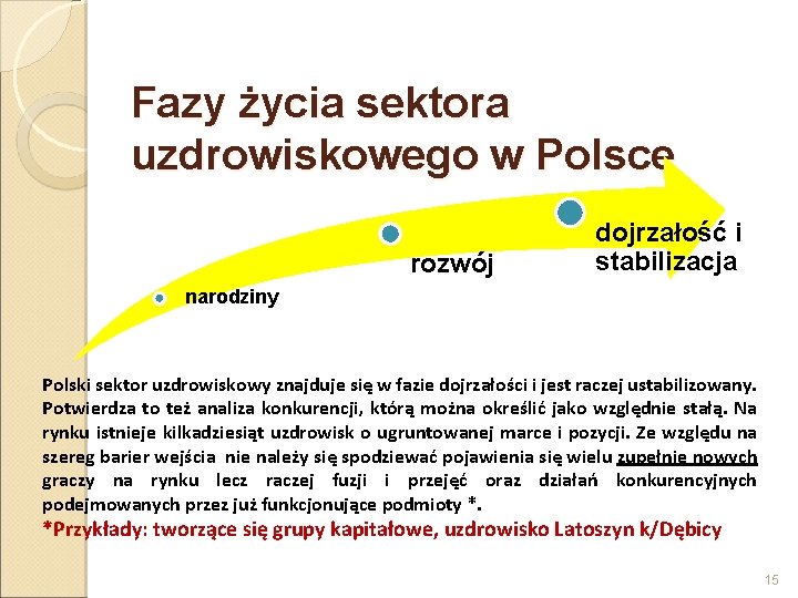 Fazy życia sektora uzdrowiskowego w Polsce rozwój dojrzałość i stabilizacja narodziny Polski sektor uzdrowiskowy
