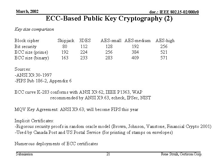 March, 2002 doc. : IEEE 802. 15 -02/000 r 0 ECC-Based Public Key Cryptography