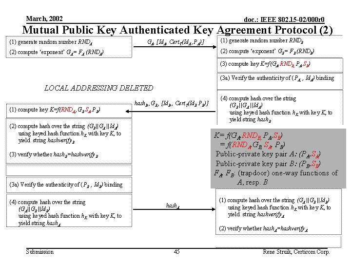 March, 2002 doc. : IEEE 802. 15 -02/000 r 0 Mutual Public Key Authenticated
