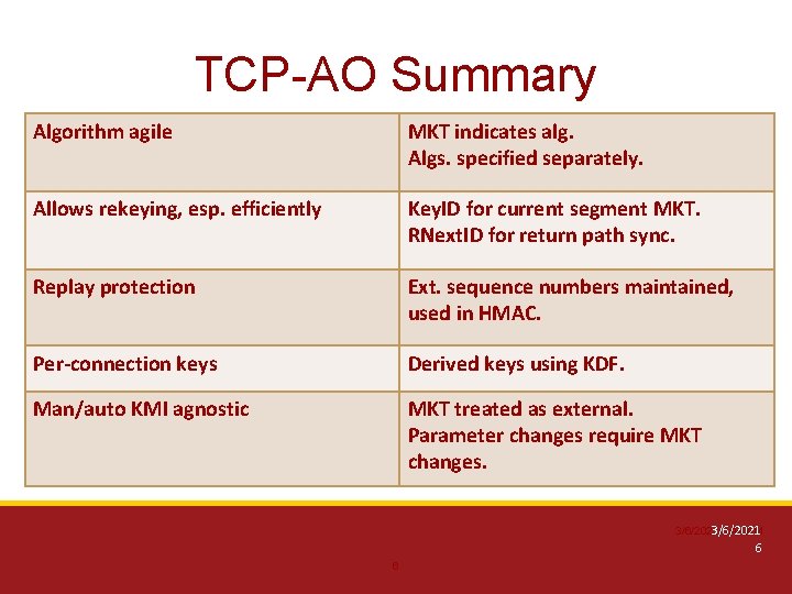 TCP-AO Summary Algorithm agile MKT indicates alg. Algs. specified separately. Allows rekeying, esp. efficiently TCP-AO Summary Algorithm agile MKT indicates alg. Algs. specified separately. Allows rekeying, esp. efficiently