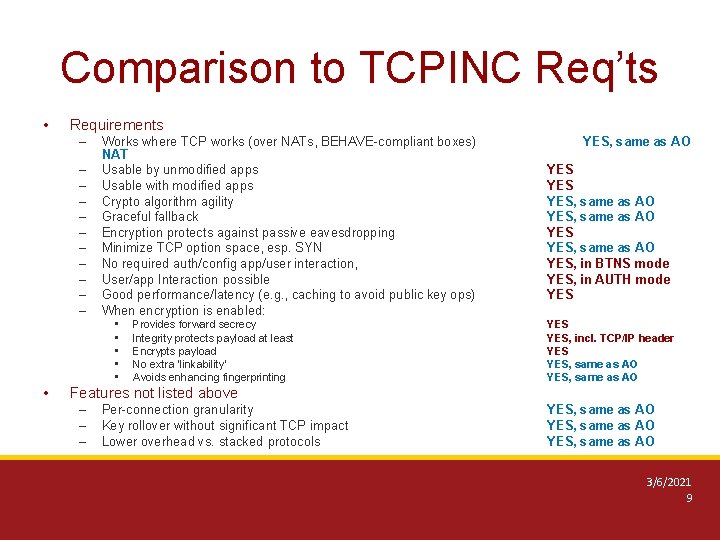Comparison to TCPINC Req’ts • Requirements – – – Works where TCP works (over Comparison to TCPINC Req’ts • Requirements – – – Works where TCP works (over