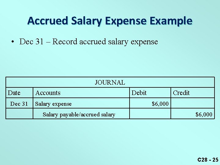 Accrued Salary Expense Example • Dec 31 – Record accrued salary expense JOURNAL Date