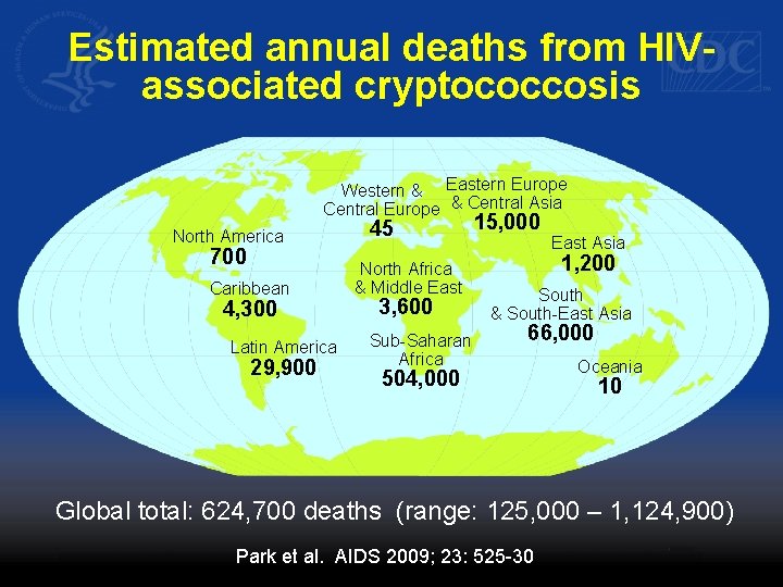 Estimated annual deaths from HIVassociated cryptococcosis Western & Eastern Europe Central Europe & Central
