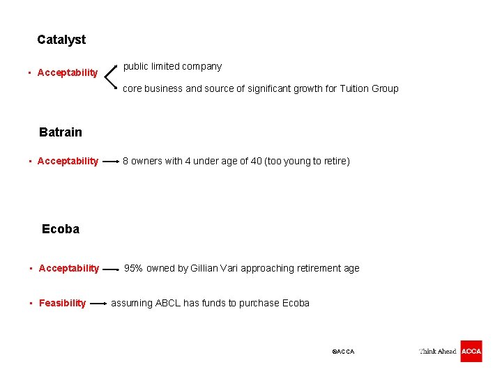 Catalyst • Acceptability public limited company core business and source of significant growth for